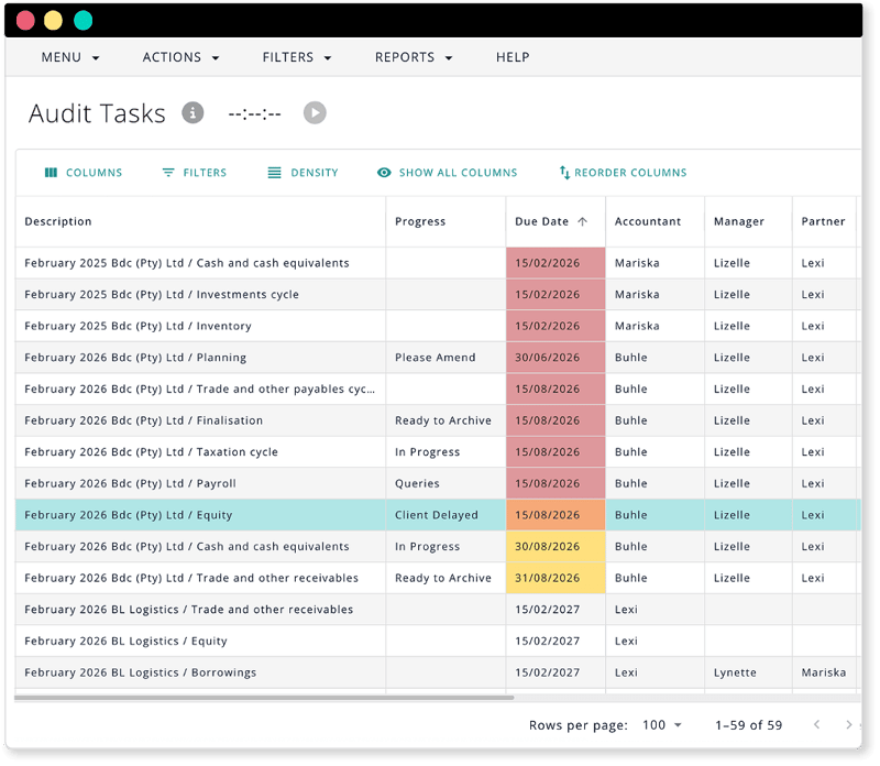 The task overview dashboard of the audit management function in DataGrows shows which task is coming up next, what needs attention and what might be delayed.